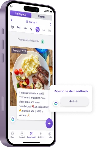 Feedback sui pasti, basato sull'intelligenza artificiale senza contare le calorie - Vitadio